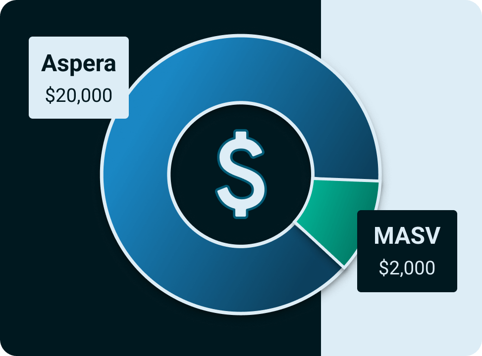 Teams from around the world can upload to shared storage using a MASV upload Portal