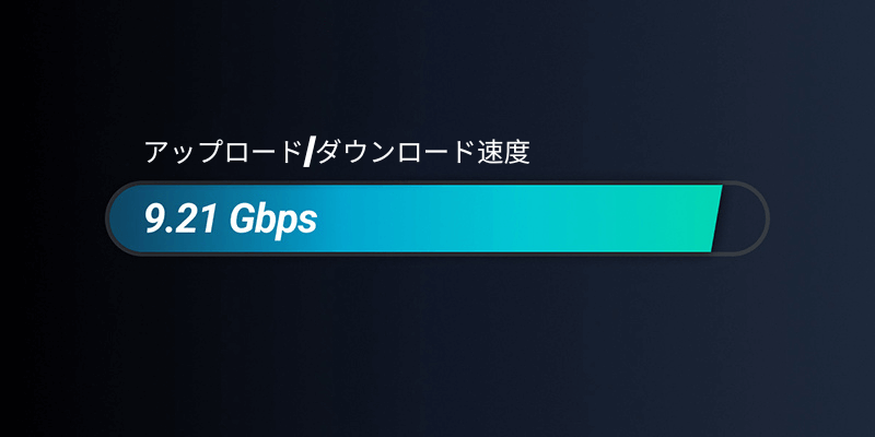 MASVは、10Gbpsの転送速度に最適化した初めてのクラウド型ファイル転送ソリューションです